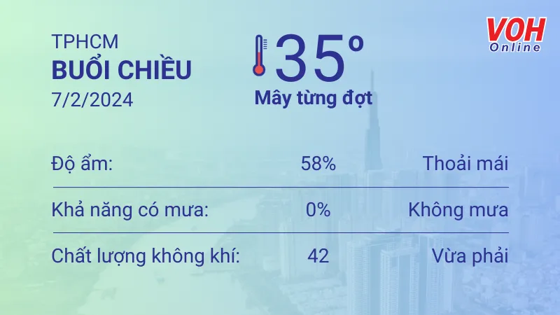 Thời tiết TPHCM 7/2 - 8/2: Nhiệt độ cao nhất 35 độ C 2