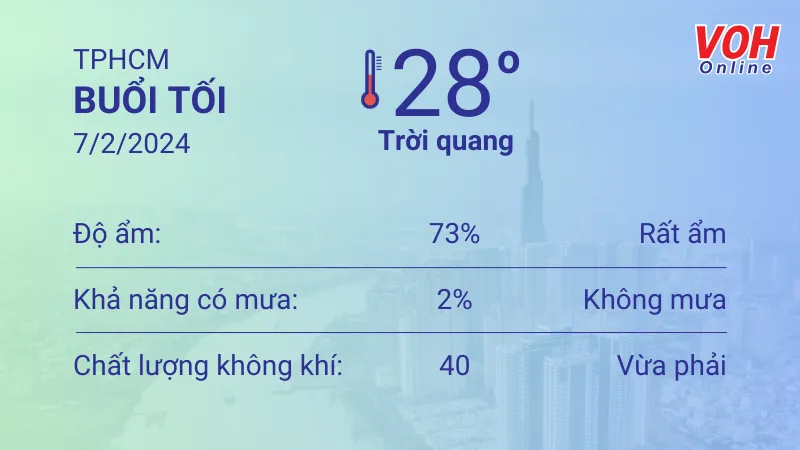 Thời tiết TPHCM 7/2 - 8/2: Nhiệt độ cao nhất 35 độ C 3