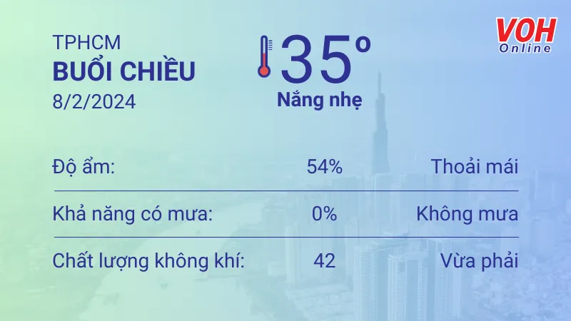 Thời tiết TPHCM 7/2 - 8/2: Nhiệt độ cao nhất 35 độ C 5