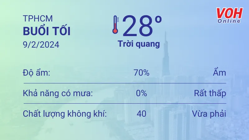 Thời tiết TPHCM 9/2 - 10/2: Nắng gắt, buổi chiều oi bức 3