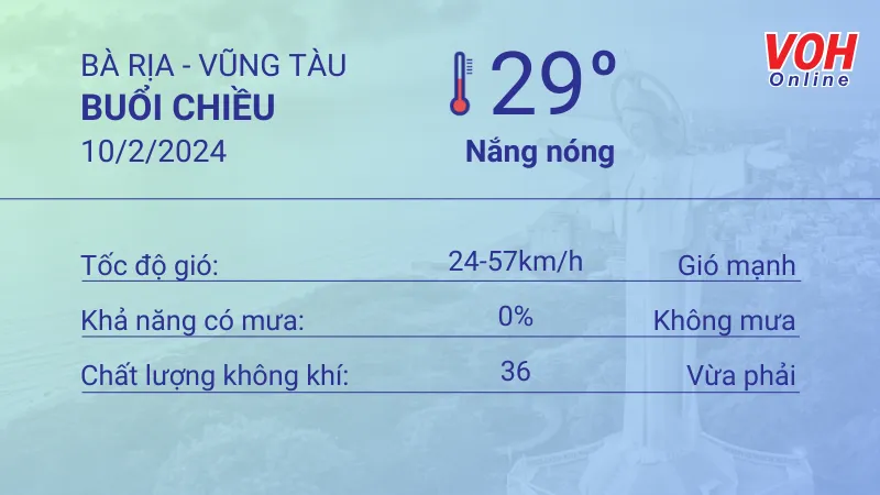 Thời tiết Vũng Tàu 10/2 - 11/2: Trời nắng sớm, lượng UV cao nhất mức 9 2