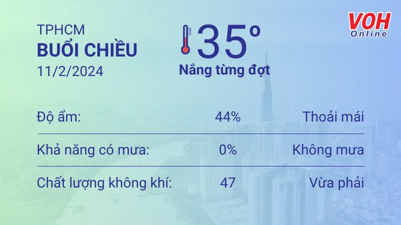 Thời tiết TPHCM 11/2 - 12/2: Ngày nắng, sáng sớm và giữa đêm trời mát 2