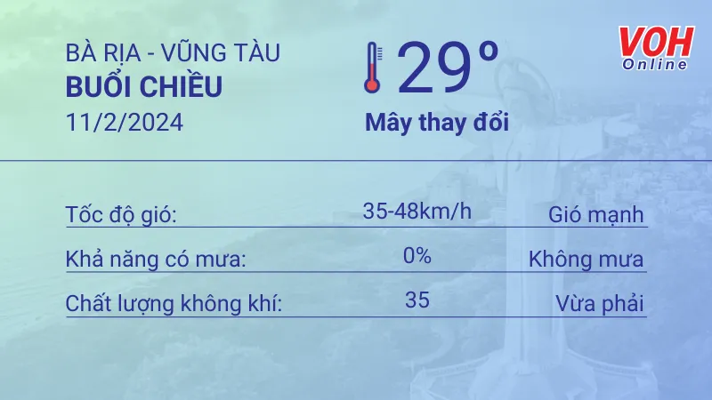 Thời tiết Vũng Tàu 11/2 - 12/2: Nhiệt độ cao nhất 30 độ C 2