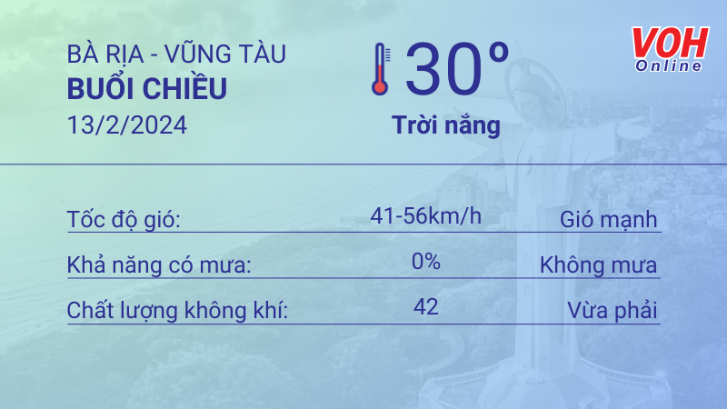 Thời tiết Vũng Tàu 12/2 - 13/2: Trời nắng không mưa, gió mạnh 5