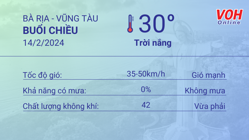 Thời tiết Vũng Tàu 13/2 - 14/2: Trời nắng, gió mạnh 5