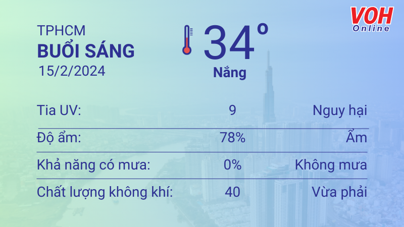 Thời tiết TPHCM 14/2 - 15/2: trời nắng nóng, không mưa 4