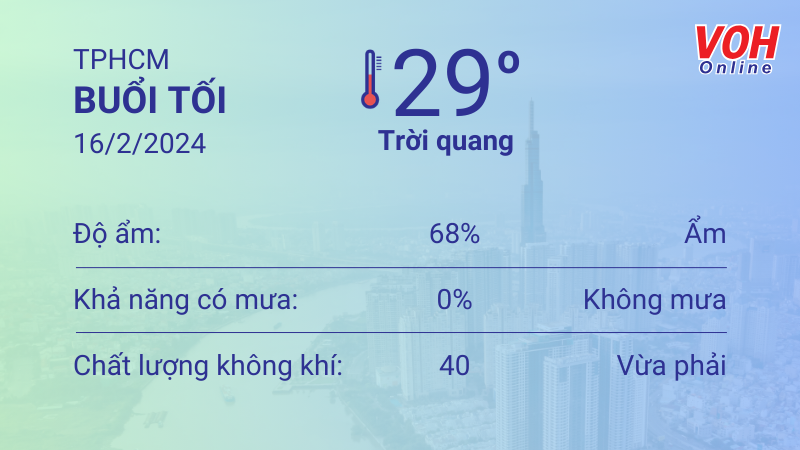 Thời tiết TPHCM 15/2 - 16/2: Nắng nóng, UV rất nguy hại 6