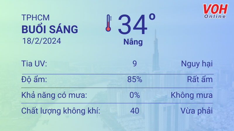 Thời tiết TPHCM 17/2 - 18/2: Nắng nóng, không mưa 4