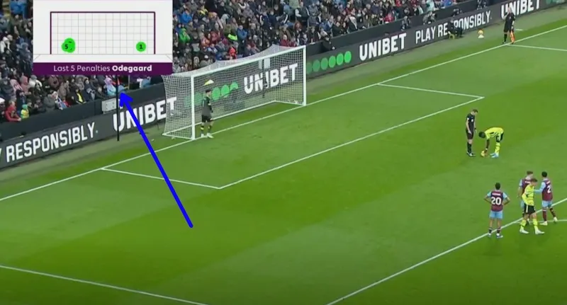 Odegaard và Saka dàn xếp tinh ranh đánh lừa cả đối thủ, trọng tài lẫn nhà đài 2