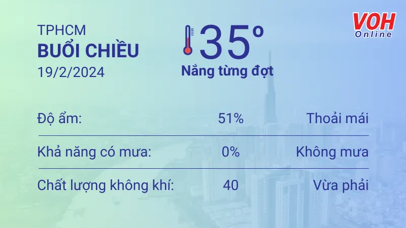 Thời tiết TPHCM 19/2 - 20/2: Ngày nắng, mây và nắng thay đổi 2
