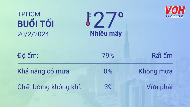 Thời tiết TPHCM 20/2 - 21/2: Có mây xốp, trời nắng nhẹ 3