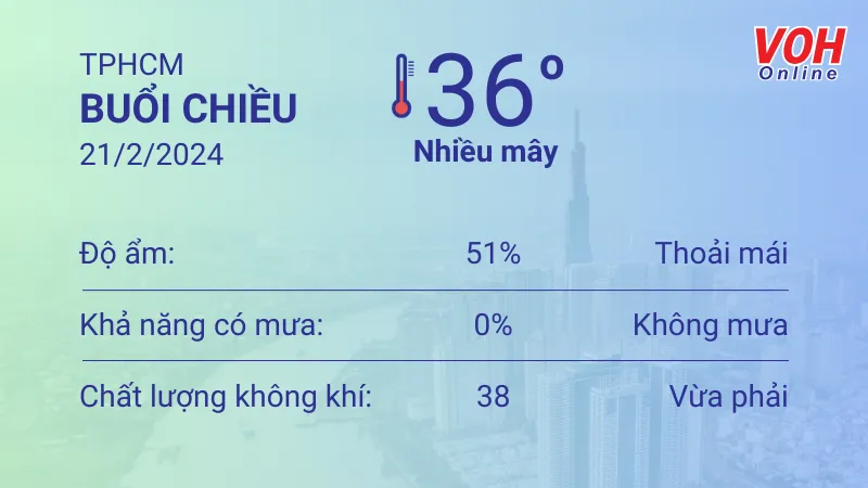 Thời tiết TPHCM 21/2 - 22/2: Trời nắng, nhiệt độ cao nhất 36 độ C 2