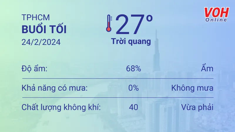 Thời tiết TPHCM 24/2 - 25/2: Ngày nắng gắt, tối có trăng rằm 3