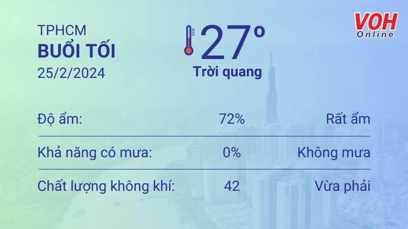 Thời tiết TPHCM 25/2 - 26/2: Trời ít mây, nhiều nắng 3