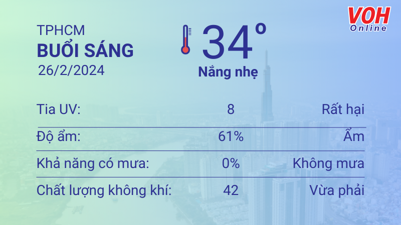 Thời tiết TPHCM 25/2 - 26/2: Trời ít mây, nhiều nắng 4