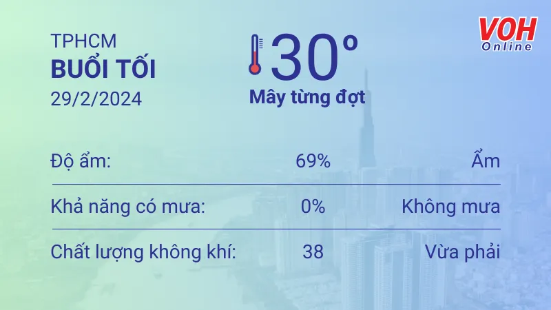 Thời tiết TPHCM 28/2 - 29/2: trời nắng nhẹ, không mưa 6