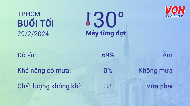 Thời tiết TPHCM 28/2 - 29/2: trời nắng nhẹ, không mưa 6