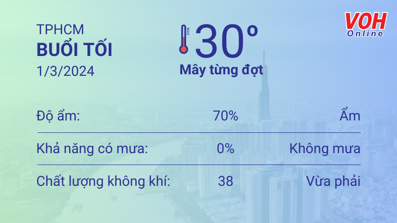 Thời tiết TPHCM 29/2 - 1/3: trời nhiều nắng, không mưa 6