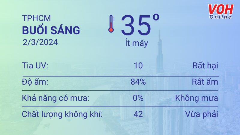 Thời tiết TPHCM 1/3 - 2/3: trời nắng nhẹ, UV rất có hại 4