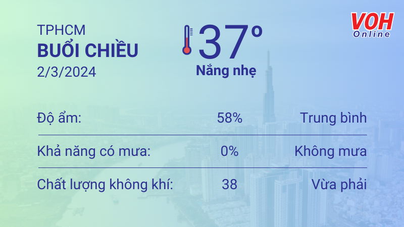 Thời tiết TPHCM 1/3 - 2/3: trời nắng nhẹ, UV rất có hại 5