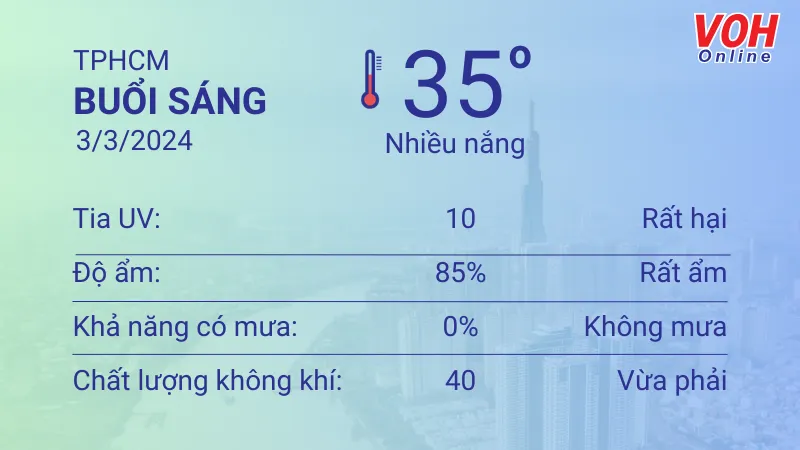 Thời tiết TPHCM 2/3 - 3/3: trời nhiều nắng, không mưa 4