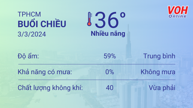 Thời tiết TPHCM 2/3 - 3/3: trời nhiều nắng, không mưa 5