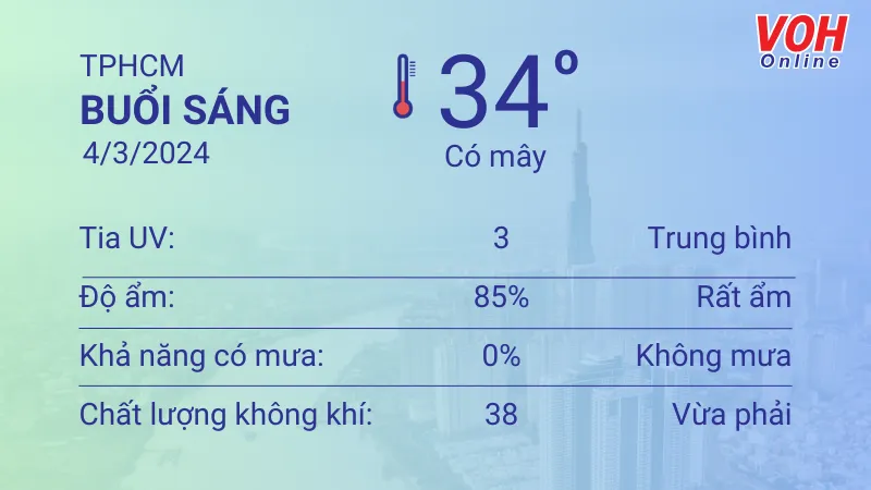 Thời tiết TPHCM 3/3 - 4/3: Trời nhiều nắng, UV rất có hại 4