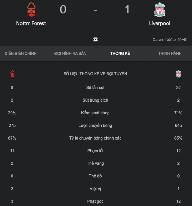 Nunez tỏa sáng khó tin ở phút 90+9, Liverpool thắng vỡ oà cảm xúc 3