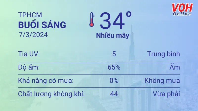 Thời tiết TPHCM 7/3 - 8/3: Nắng nhẹ, nhiệt độ cao nhất 36 độ C 1