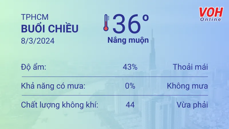 Thời tiết TPHCM 7/3 - 8/3: Nắng nhẹ, nhiệt độ cao nhất 36 độ C 5