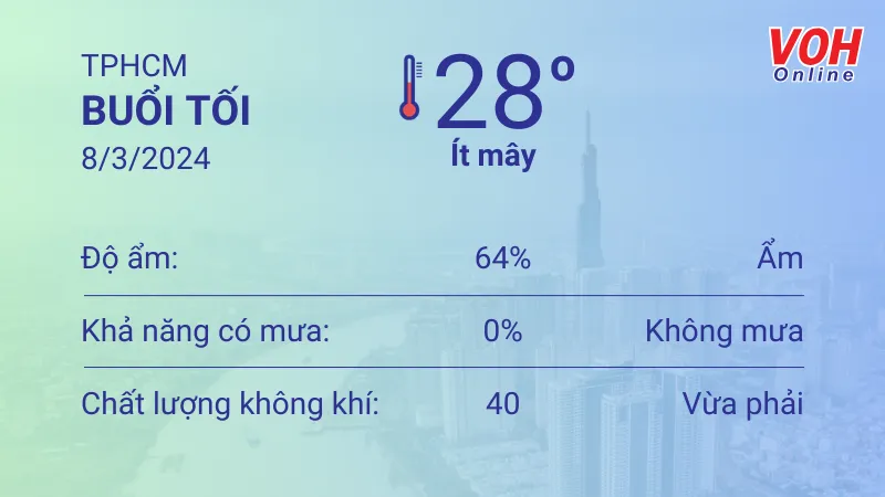 Thời tiết TPHCM 8/3 - 9/3: Lượng UV rất nguy hại 3