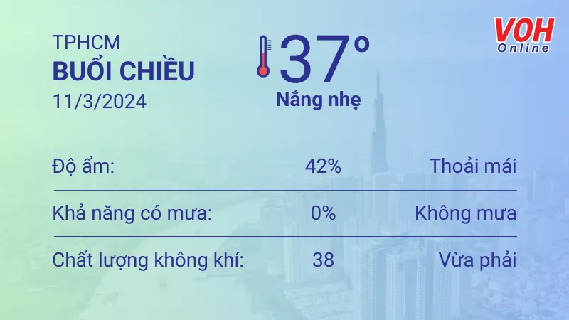 Thời tiết TPHCM 10/3 - 11/3: Trời có mây, buổi chiều gió mạnh 5