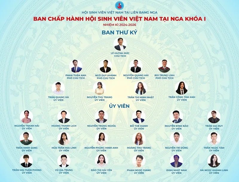 Nga: Đại hội Đại biểu Hội Sinh viên Việt Nam lần thứ I 2