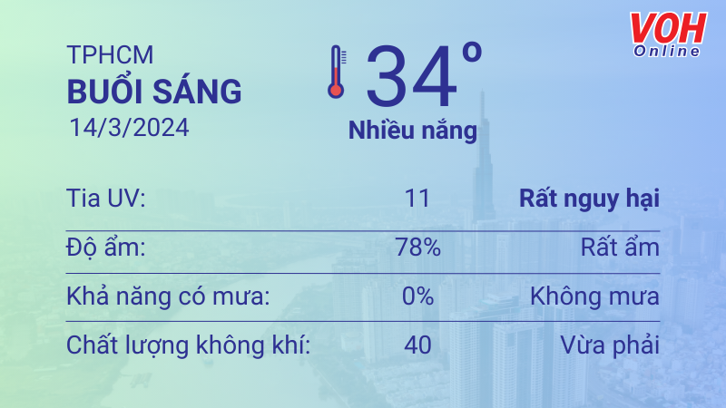 Thời tiết TPHCM 13/3 - 14/3: Trời nhiều nắng, trưa nắng UV rất có hại 4
