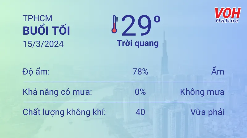 Thời tiết TPHCM 14/3 - 15/3: Trời nhiều mây, trưa nắng UV có hại 6