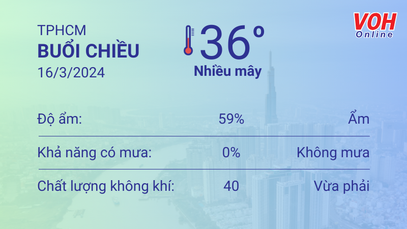 Thời tiết TPHCM 15/3 - 16/3: Trời nhiều mây, không mưa 5
