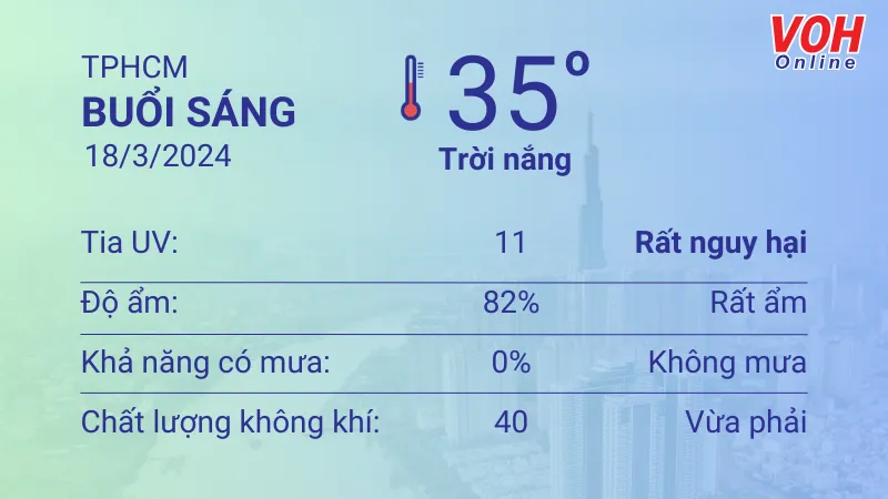 Thời tiết TPHCM 17/3 - 18/3: Trời nhiều mây, UV rất có hại 4