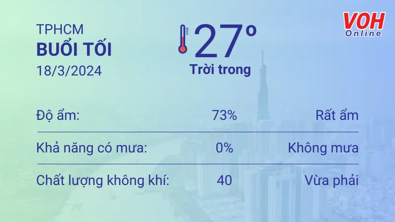 Thời tiết TPHCM 18/3 - 19/3: Trời ít mây, lượng UV rất nguy hại 3