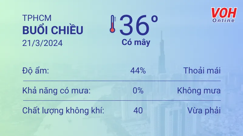 Thời tiết TPHCM 20/3 - 21/3: Ít mây, nắng gắt, lượng UV rất cao 5