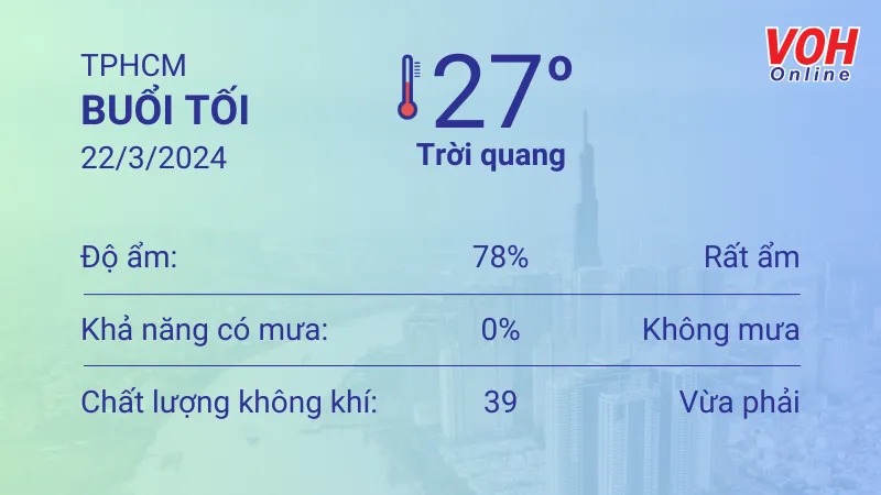Thời tiết TPHCM 22/3 - 23/3: Nắng nóng, lượng UV cao nhất ở mức 12 3