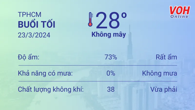 Thời tiết TPHCM 23/3 - 24/3: Nhiều nắng, nhiệt độ oi bức 3