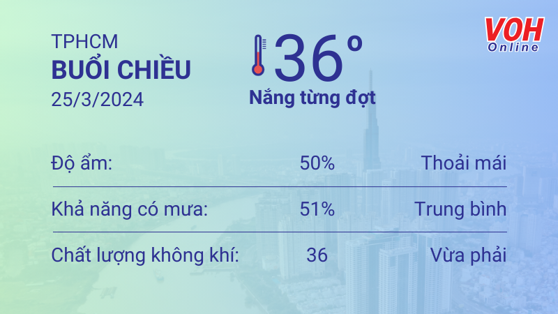 Thời tiết TPHCM 24/3 - 25/3: Nắng nóng, buổi tối có trăng sáng 5