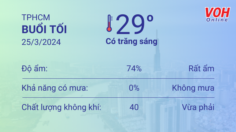 Thời tiết TPHCM 24/3 - 25/3: Nắng nóng, buổi tối có trăng sáng 6