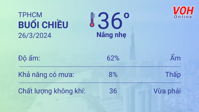 Thời tiết TPHCM 25/3 - 26/3: Chiều có mưa dông 5