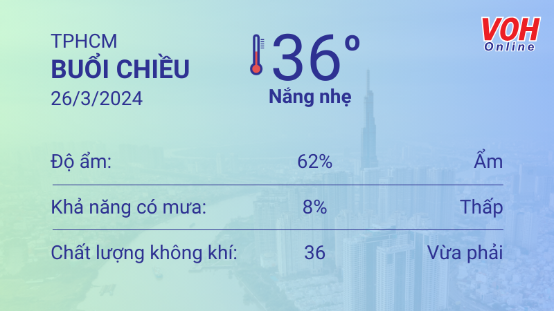 Thời tiết TPHCM 25/3 - 26/3: Chiều có mưa dông 5