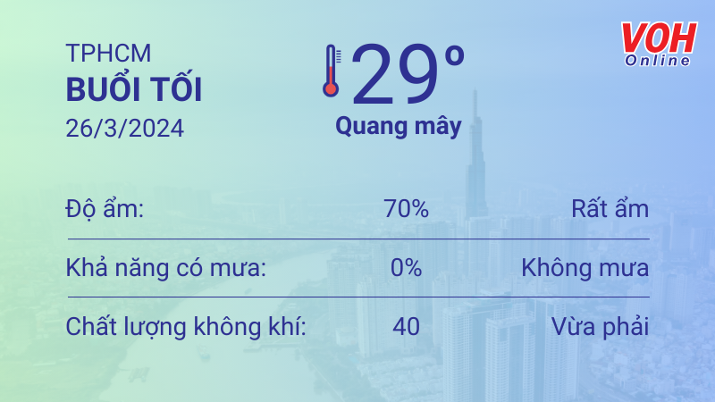 Thời tiết TPHCM 25/3 - 26/3: Chiều có mưa dông 6