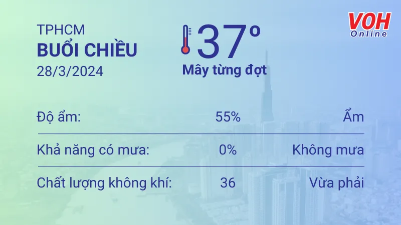 Thời tiết TPHCM 27/3 - 28/3: Chiều có mưa rào nhẹ 5
