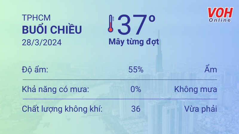 Thời tiết TPHCM 27/3 - 28/3: Chiều có mưa rào nhẹ 5