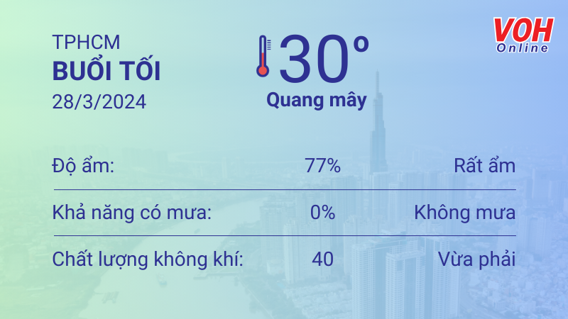 Thời tiết TPHCM 27/3 - 28/3: Chiều có mưa rào nhẹ 6