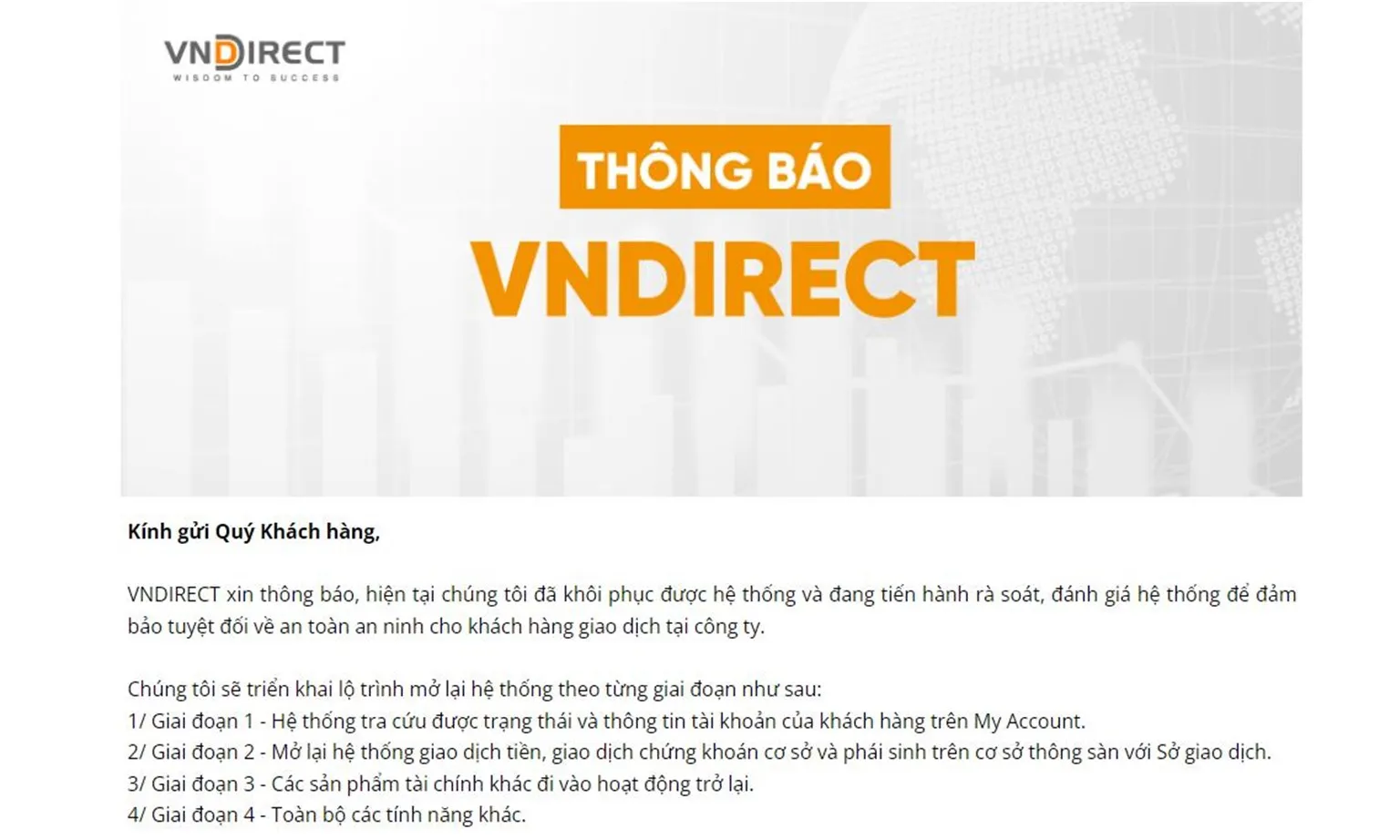 Thông báo mới nhất của VNDirect.